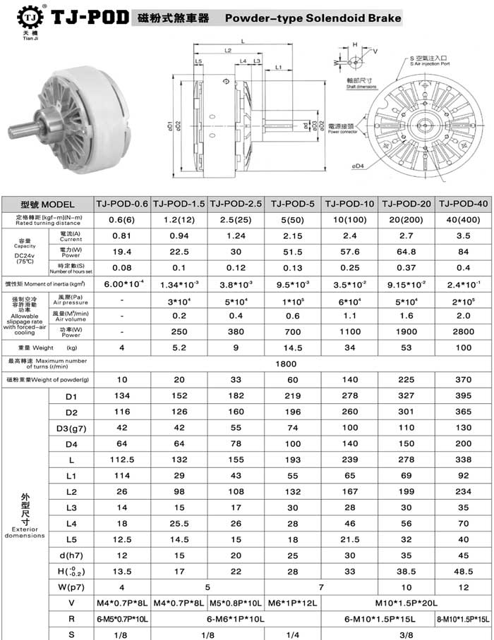 磁粉離合器參數(shù)表