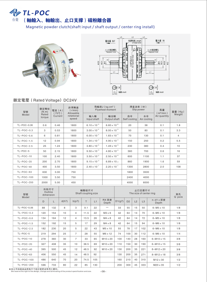 磁粉式電磁離合器規(guī)格型號(hào)尺寸參數(shù)表 磁粉式電磁離合器規(guī)格型號(hào)尺寸參數(shù)表